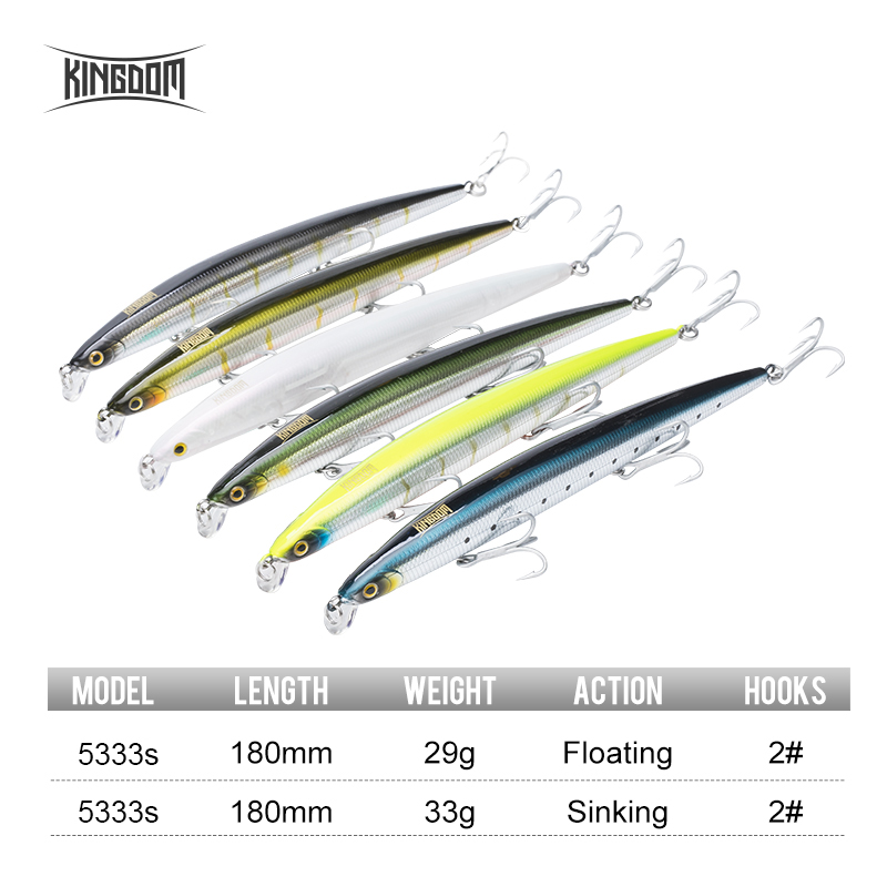 Isca Artificial Kingdom 180mm  - Fishing Lure Spinnerbait avaliação e preço