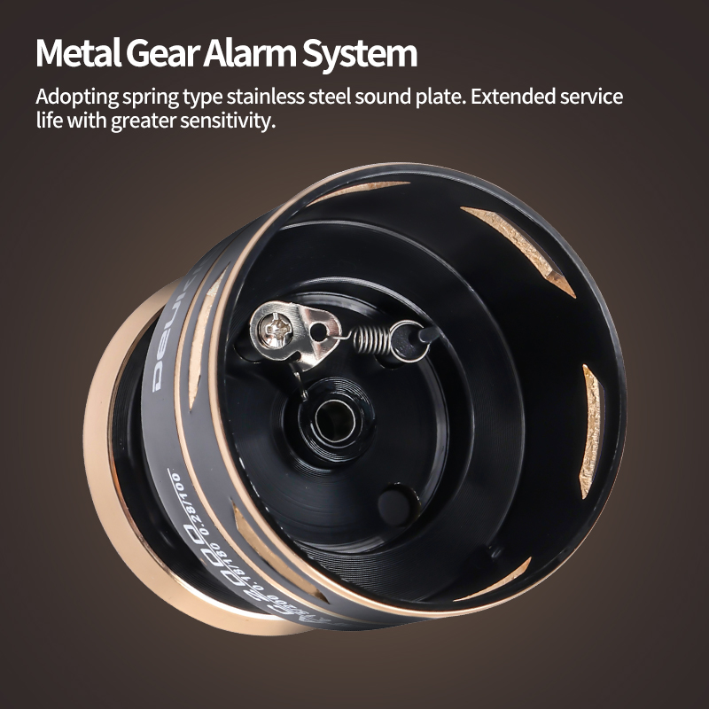 Deukio novo carretel de pesca  - Daiwa Reel Bg avaliação e preço