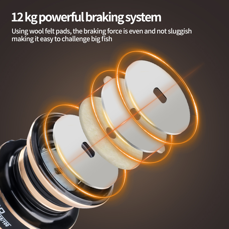 Deukio novo carretel de pesca  - Daiwa Reel Bg avaliação e preço