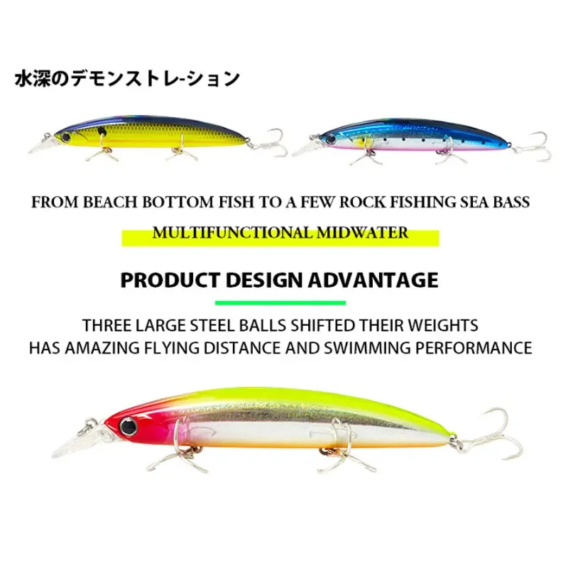 Iscas de pesca flutuantes de p - Fishing Lure Spinnerbait avaliação e preço